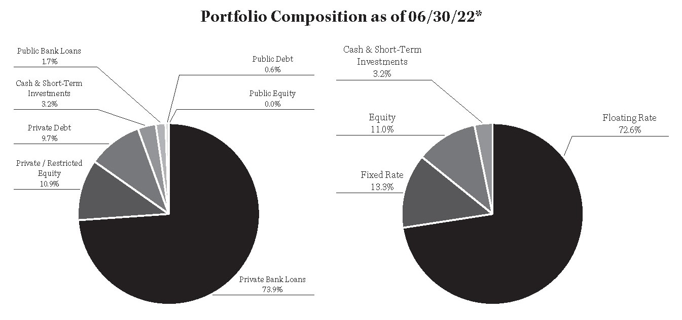 Parent Companies of Cape Cod 5 and Fidelity Bank Agree to Combine Under One  Holding Company