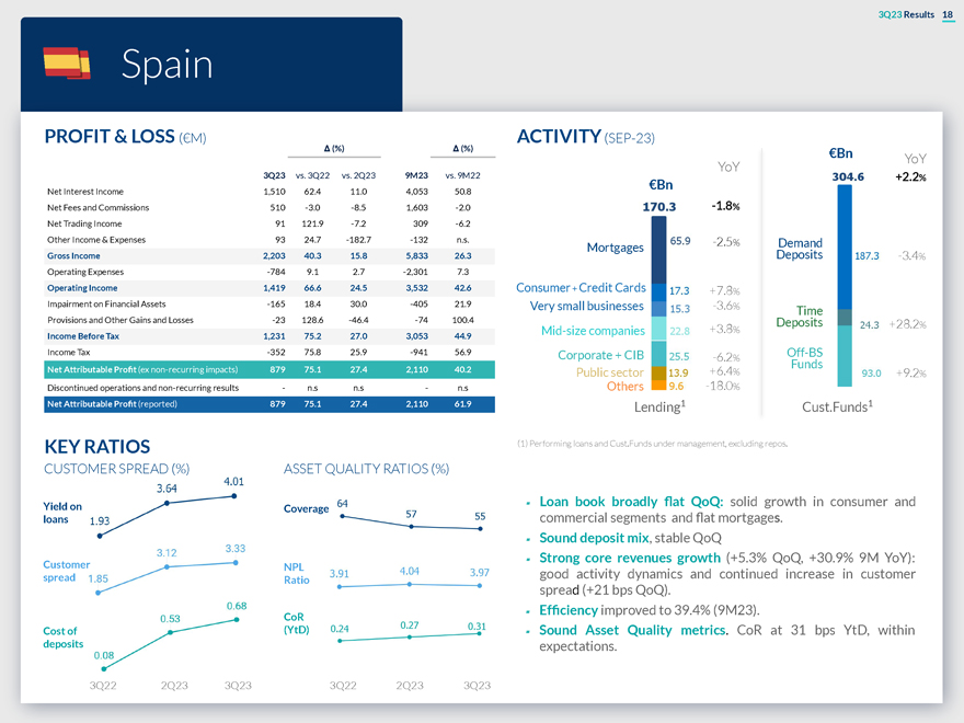 Economic Sector Performance Dashboards - Yahoo Finance