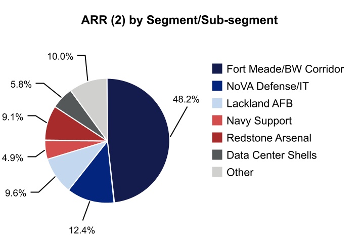 chart-0159efe4f31d4dd98d7a.jpg