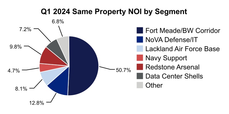 chart-09840a3f20d84db79d4a.jpg