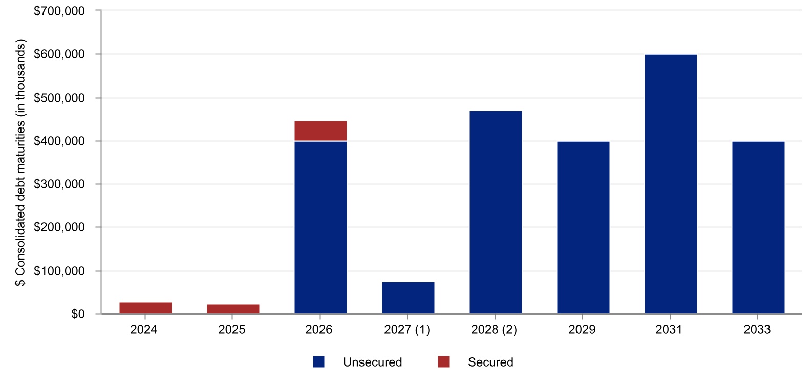 chart-2eac257542c94ec1ad8a.jpg