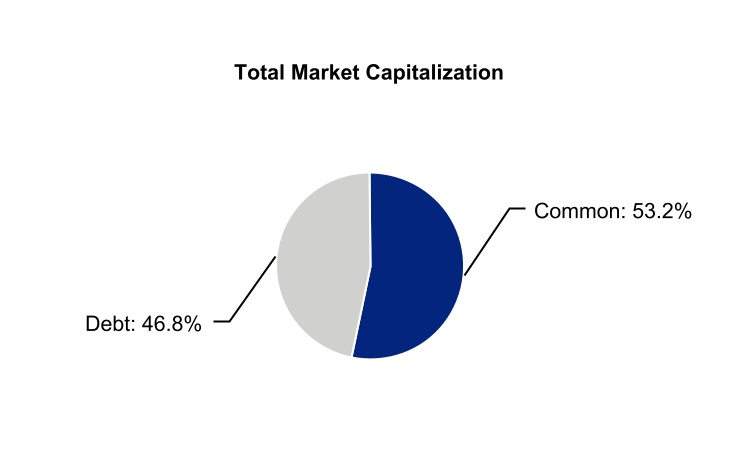 chart-3ab0a36fc706447fae0a.jpg