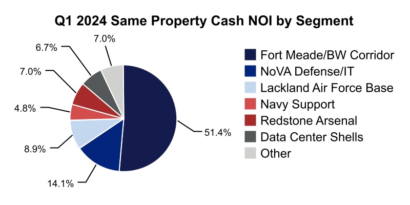 chart-40e0dce2b7434ad3b4ea.jpg