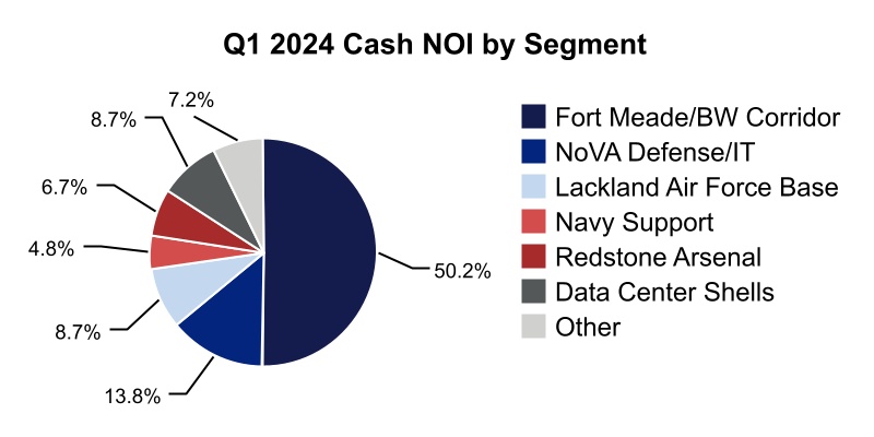 chart-8983d6428ea547218a9a.jpg