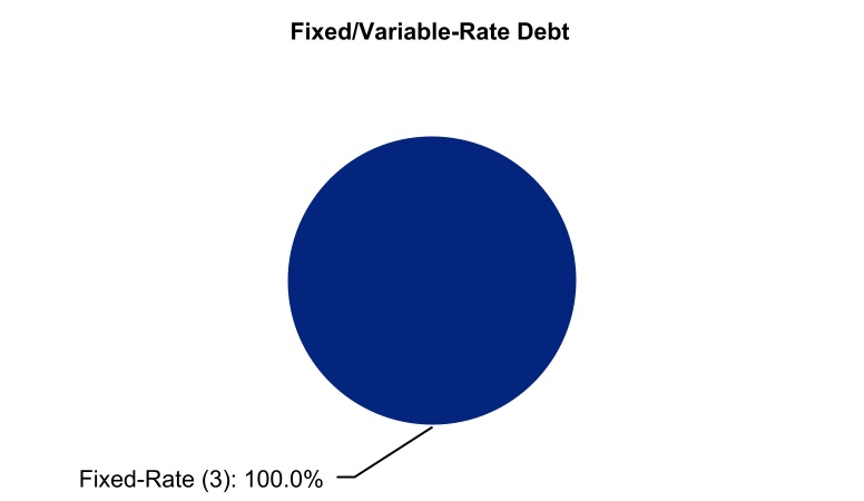 chart-a10e1aa33cc44d03a48a.jpg