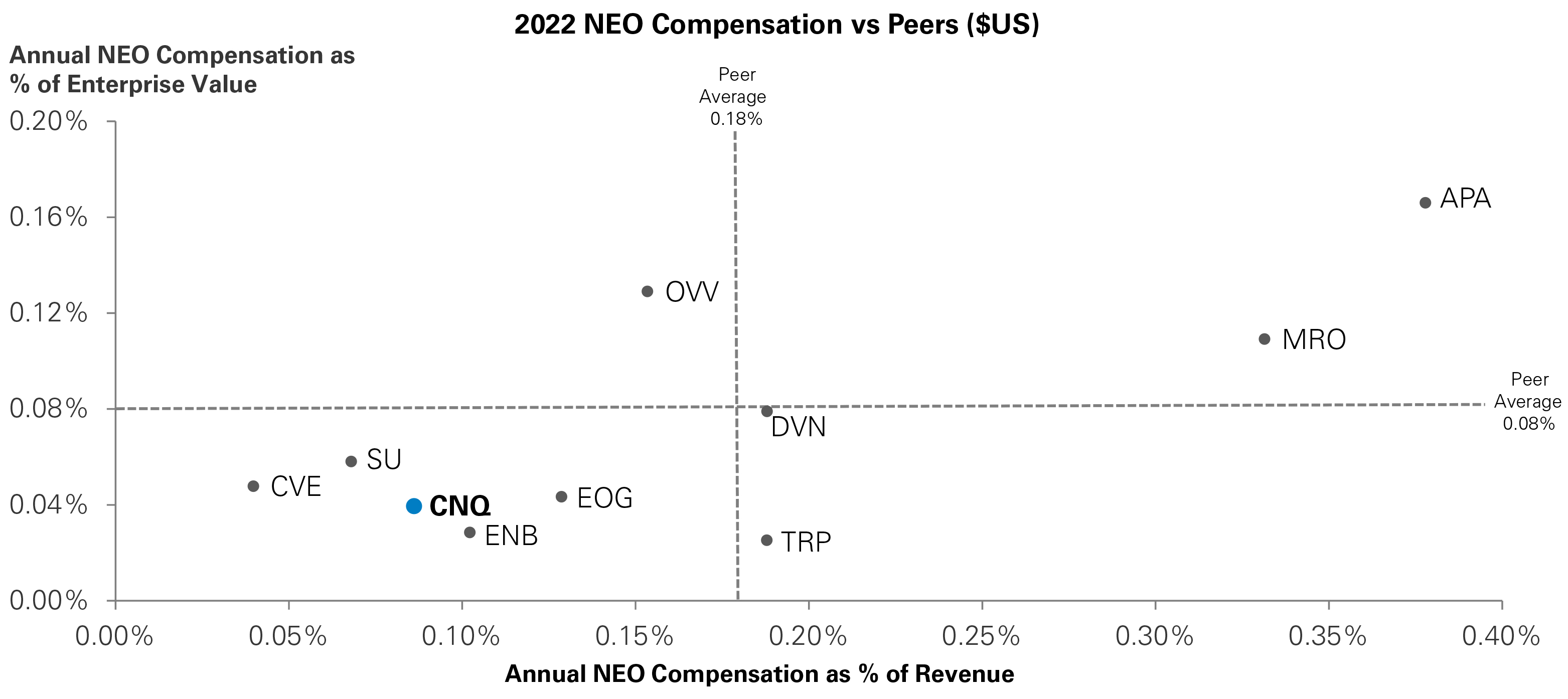 a2023neo.jpg