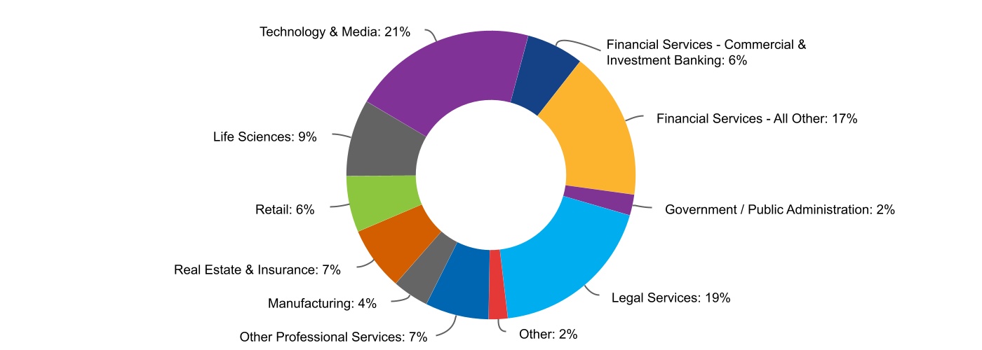 chart-560db75ae6204adc87fa.jpg