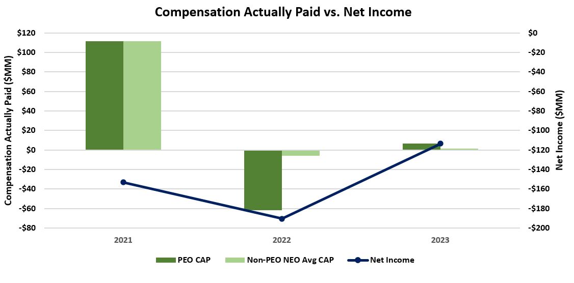 net income.jpg