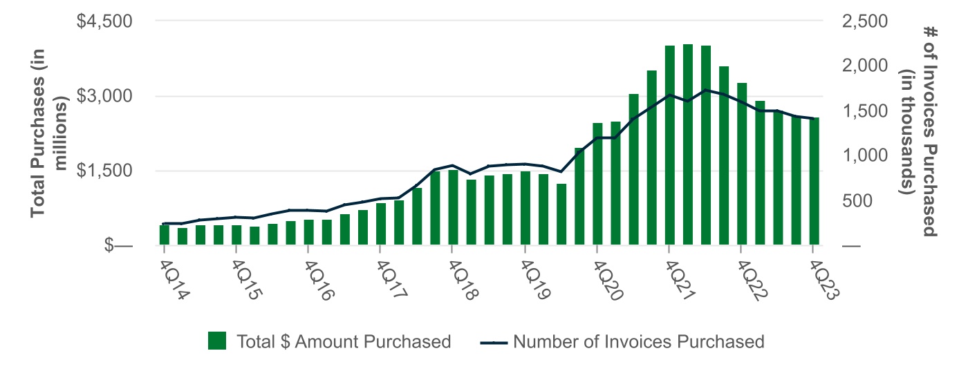 chart-4c1b5935769144bea58.jpg