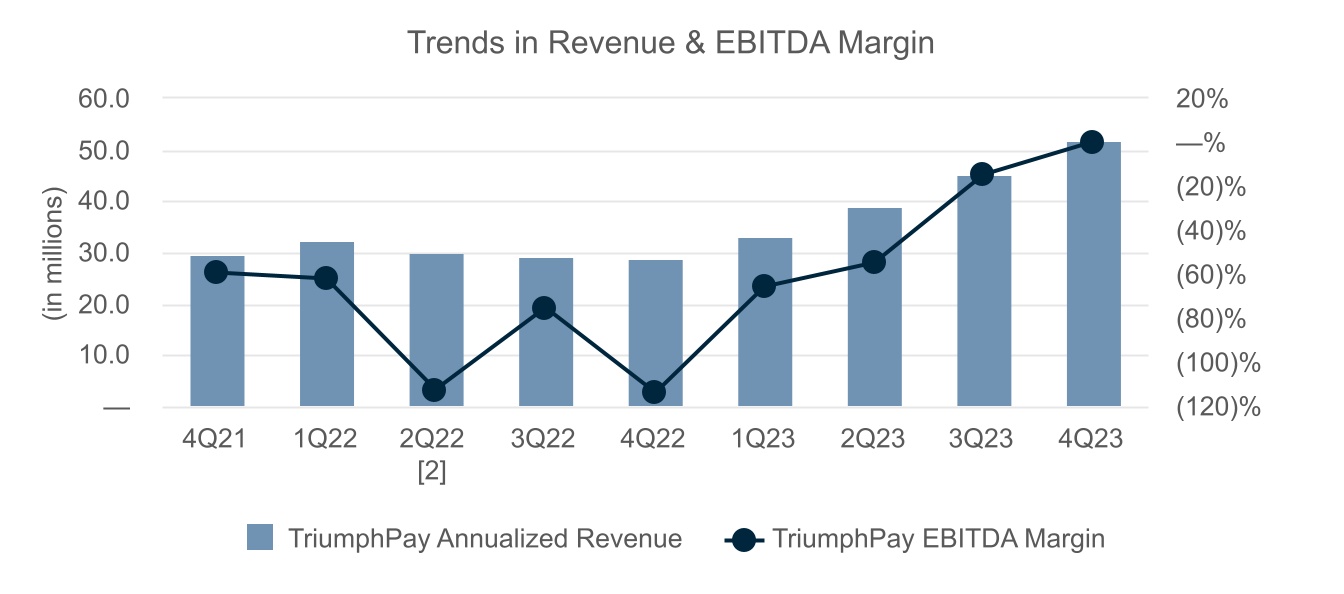 chart-67ac8d071b1741f39d4.jpg