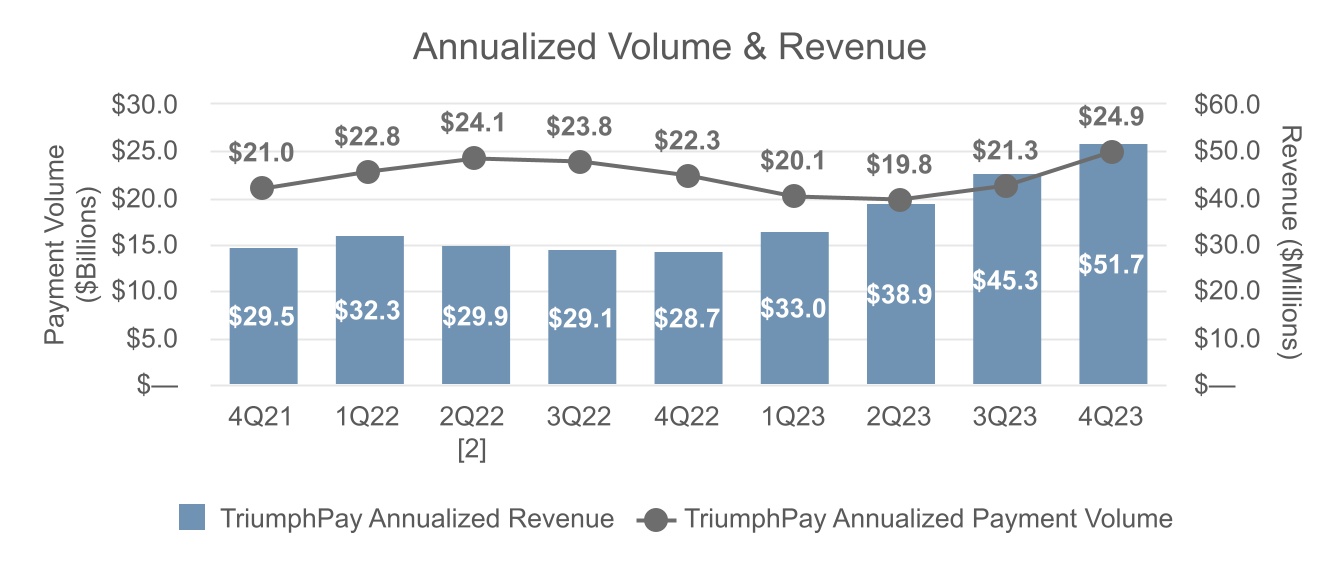 chart-8c2c2e46e1aa467ba71.jpg