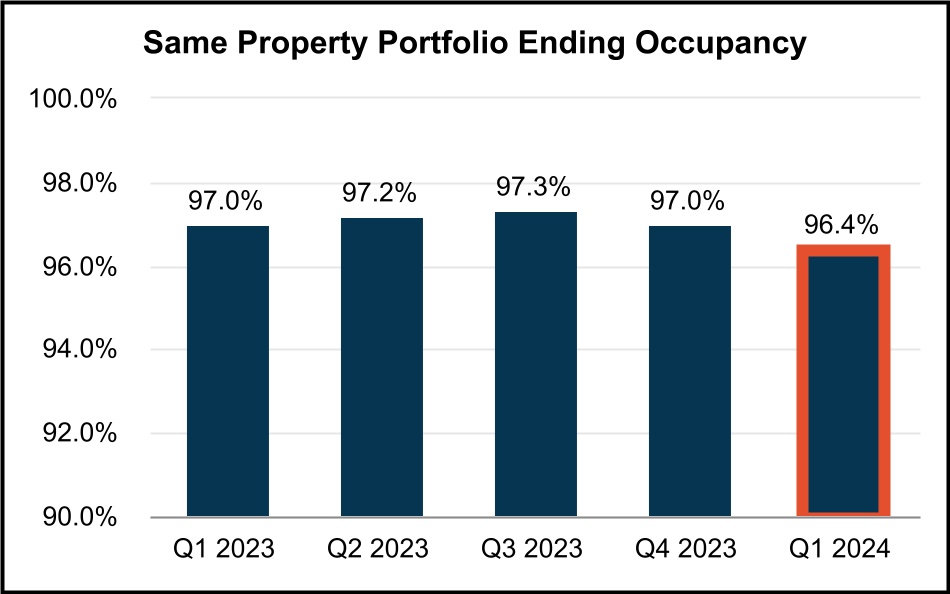 chart-1061ee5812284b43a59.jpg