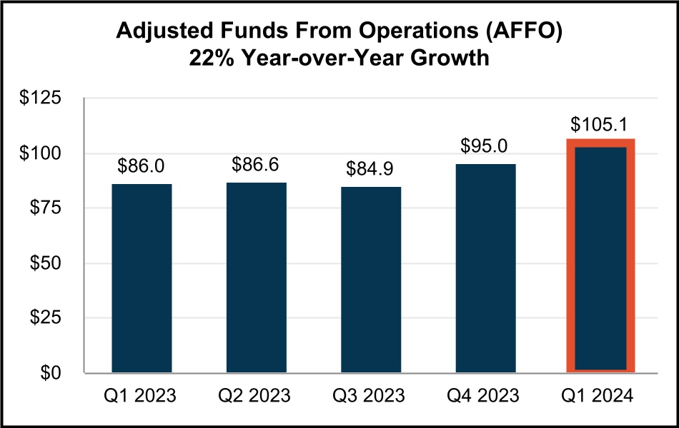 chart-2ec3a33c603049259cf.jpg