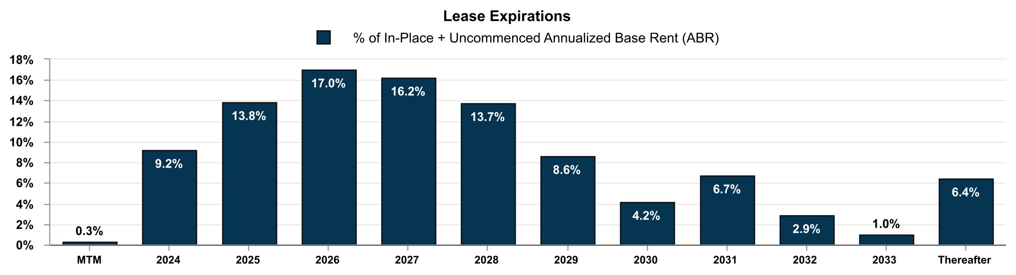 chart-80b45bf8a43b4394b96.jpg