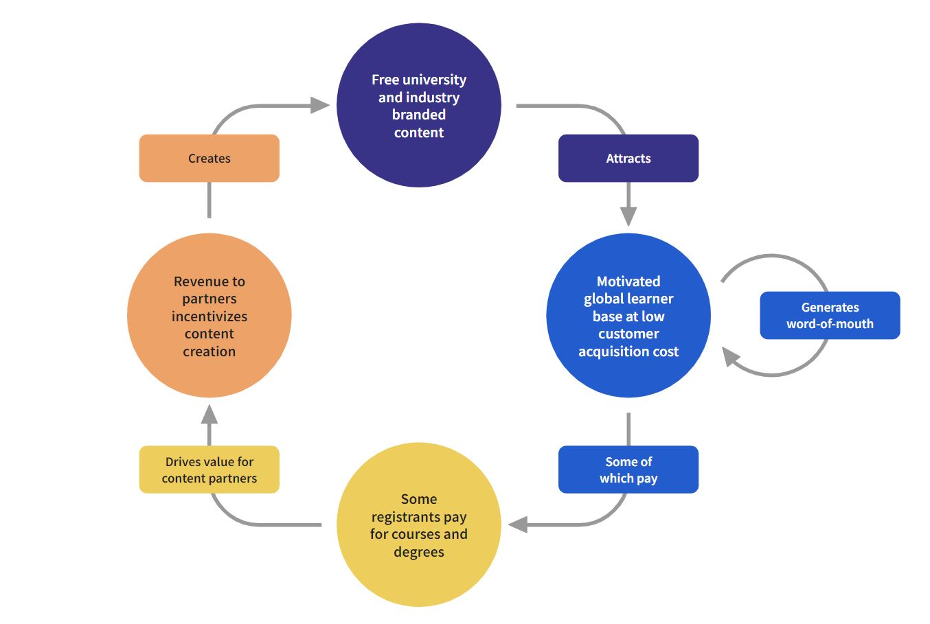 Flywheel Graphic.jpg