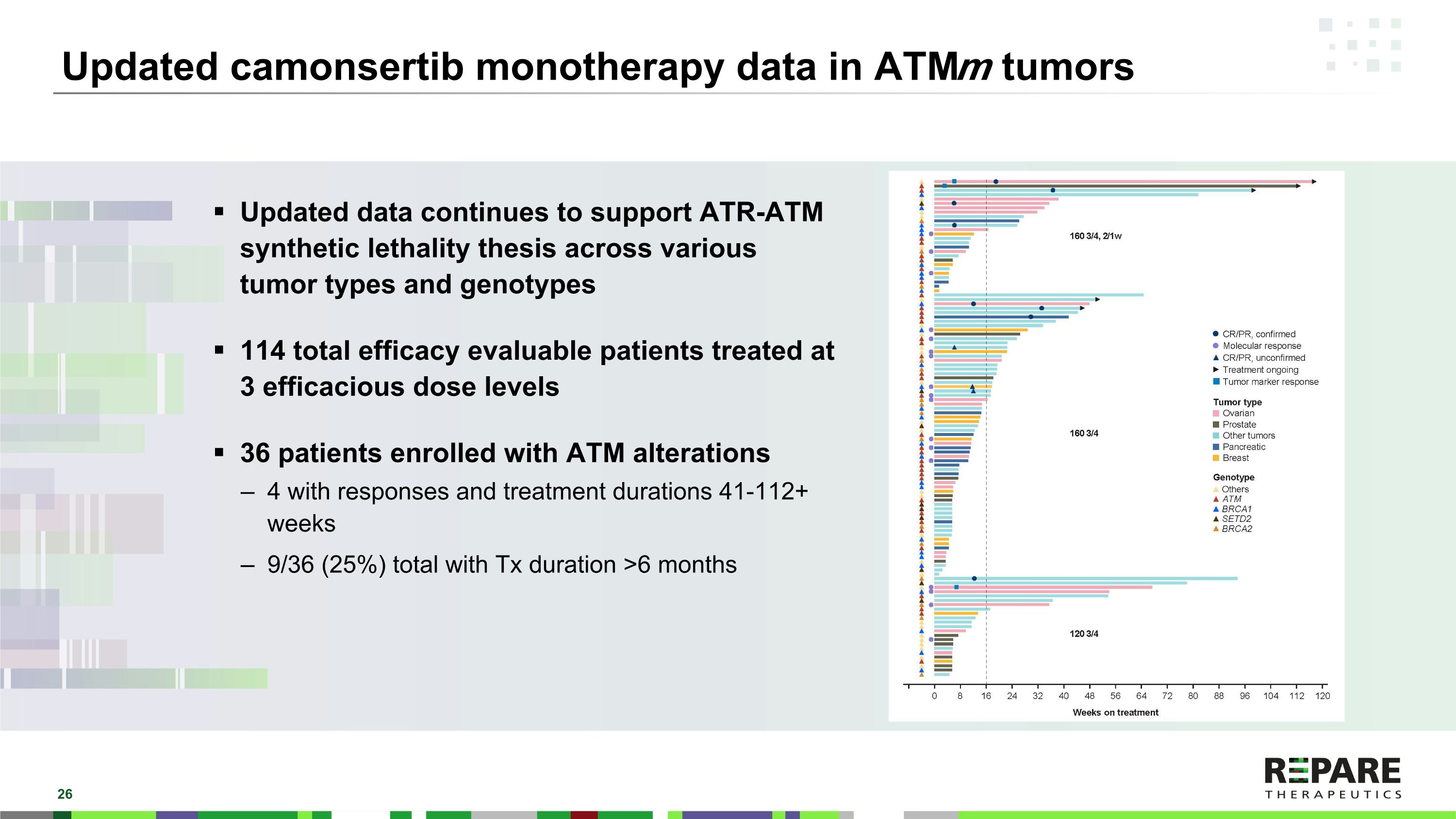 Slide 26