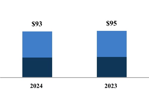 chart-1271e901d12c4f8687c.jpg