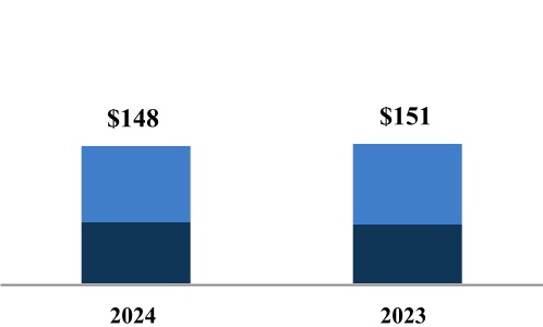 chart-582b1d6bcd8845f294a.jpg