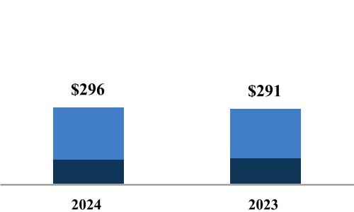 chart-6015f18b0629425ca37.jpg