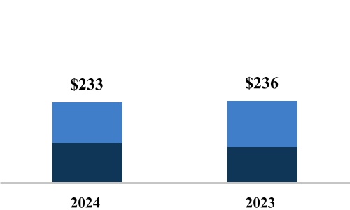 chart-95564092807c4f98ab6.jpg