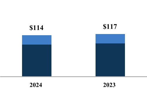 chart-96bc25d9fa7e4923a34.jpg