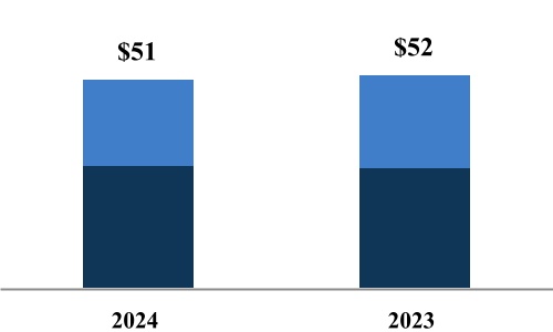 chart-db90b13dc2244d6d915.jpg