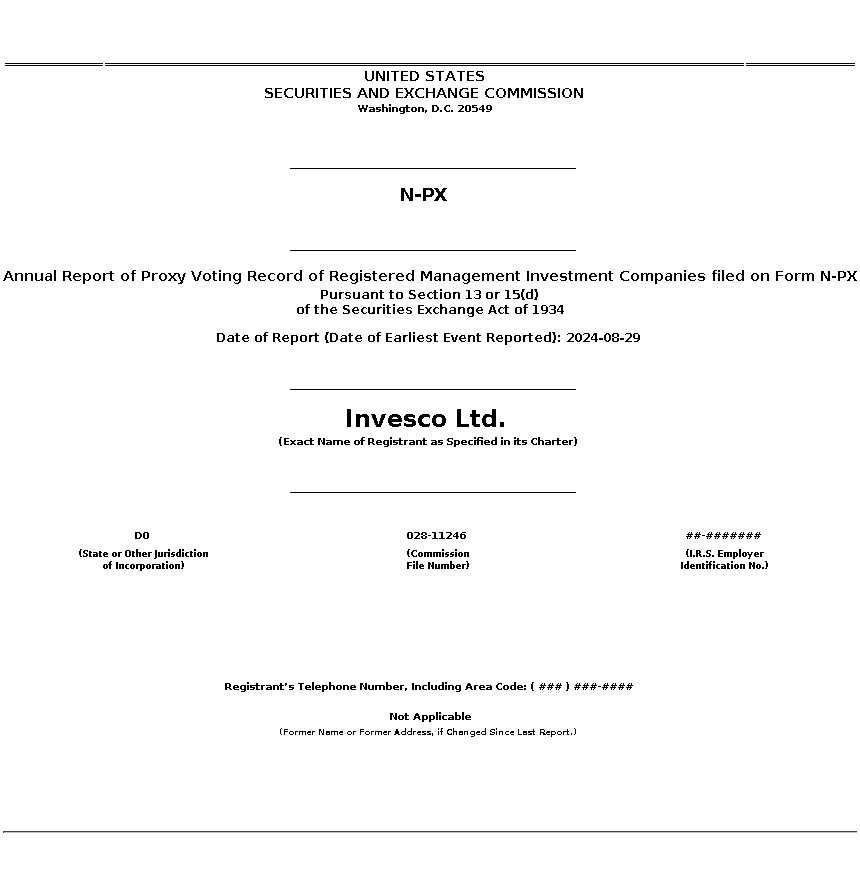 ivz : N-PX Annual Report of Proxy Voting Record of Registered Management Investment Companies filed on Form N-PX