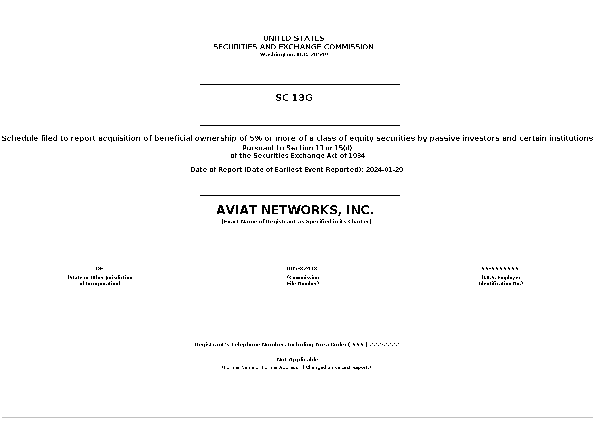 AVNW : SC 13G Schedule filed to report acquisition of beneficial ownership of 5% or more of a class of equity securities by passive investors and certain institutions