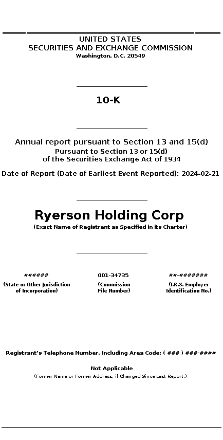 RYI : 10-K Annual report pursuant to Section 13 and 15(d)