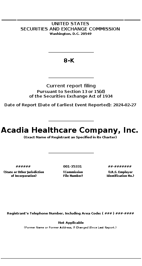 ACHC : 8-K Current report filing