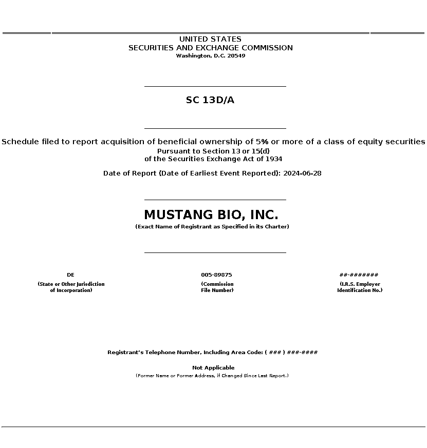 FBIO : SC 13D/A Schedule filed to report acquisition of beneficial ownership of 5% or more of a class of equity securities