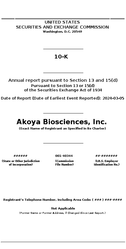 AKYA : 10-K Annual report pursuant to Section 13 and 15(d)