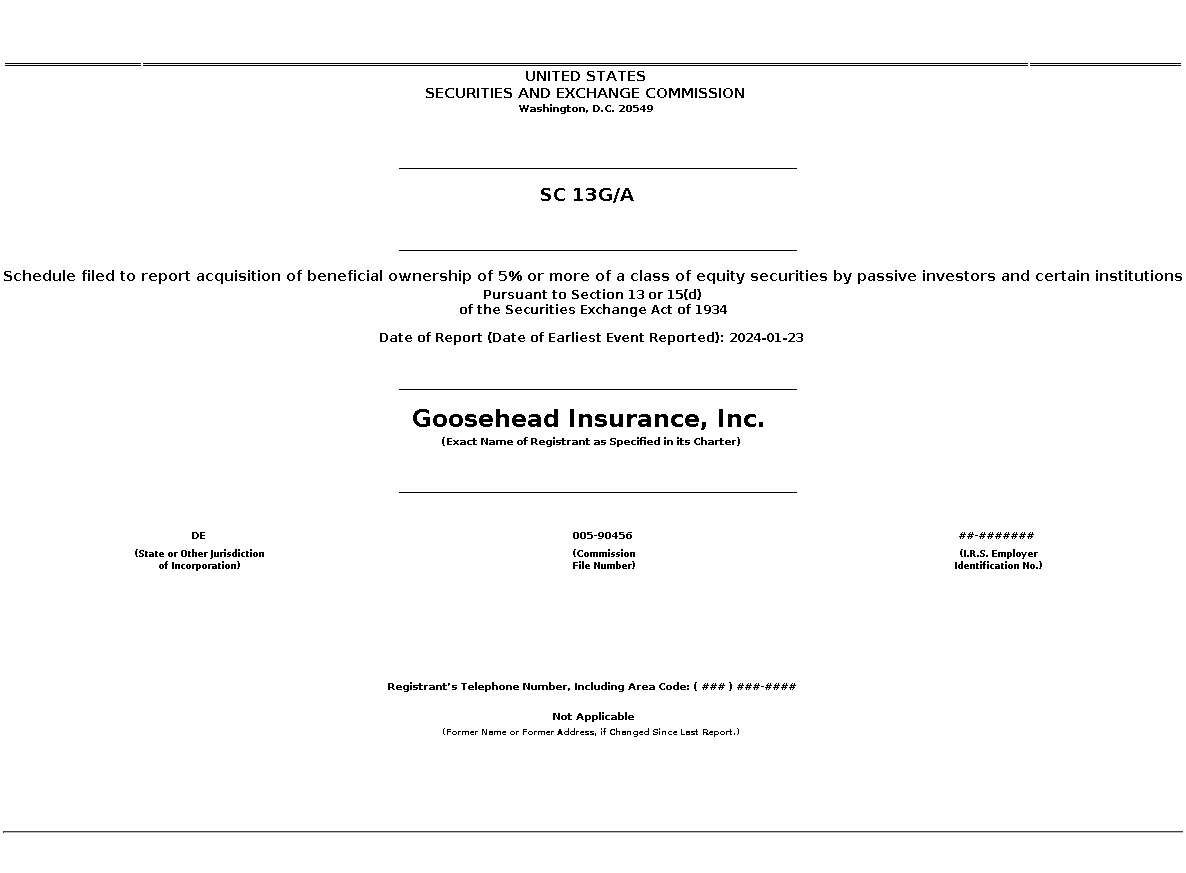 GSHD : SC 13G/A Schedule filed to report acquisition of beneficial ownership of 5% or more of a class of equity securities by passive investors and certain institutions